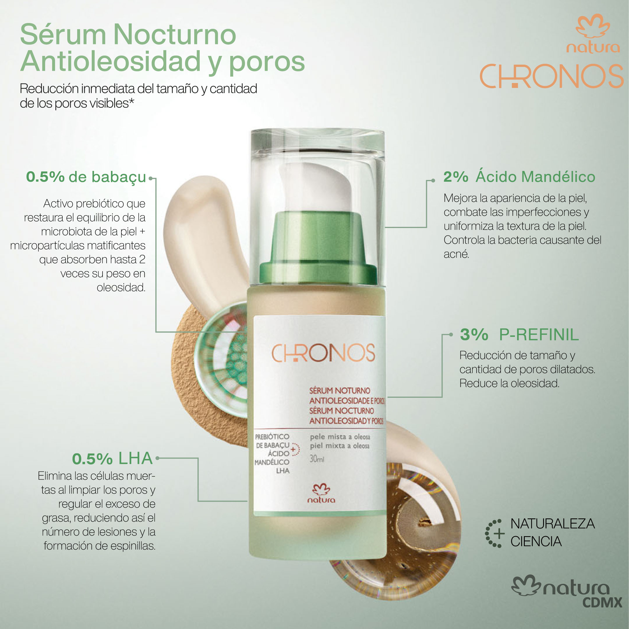 Sérum nocturno del sistema antioleosidad Chronos