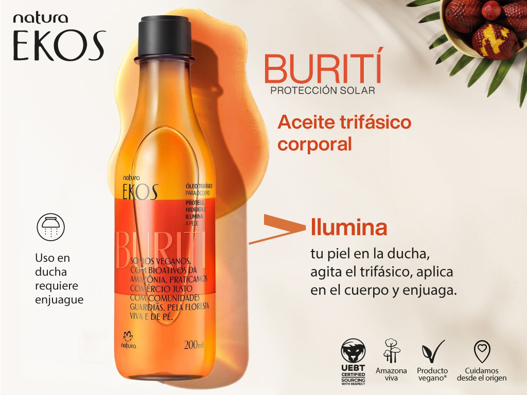 Vitamina A Aceite Cuerpo