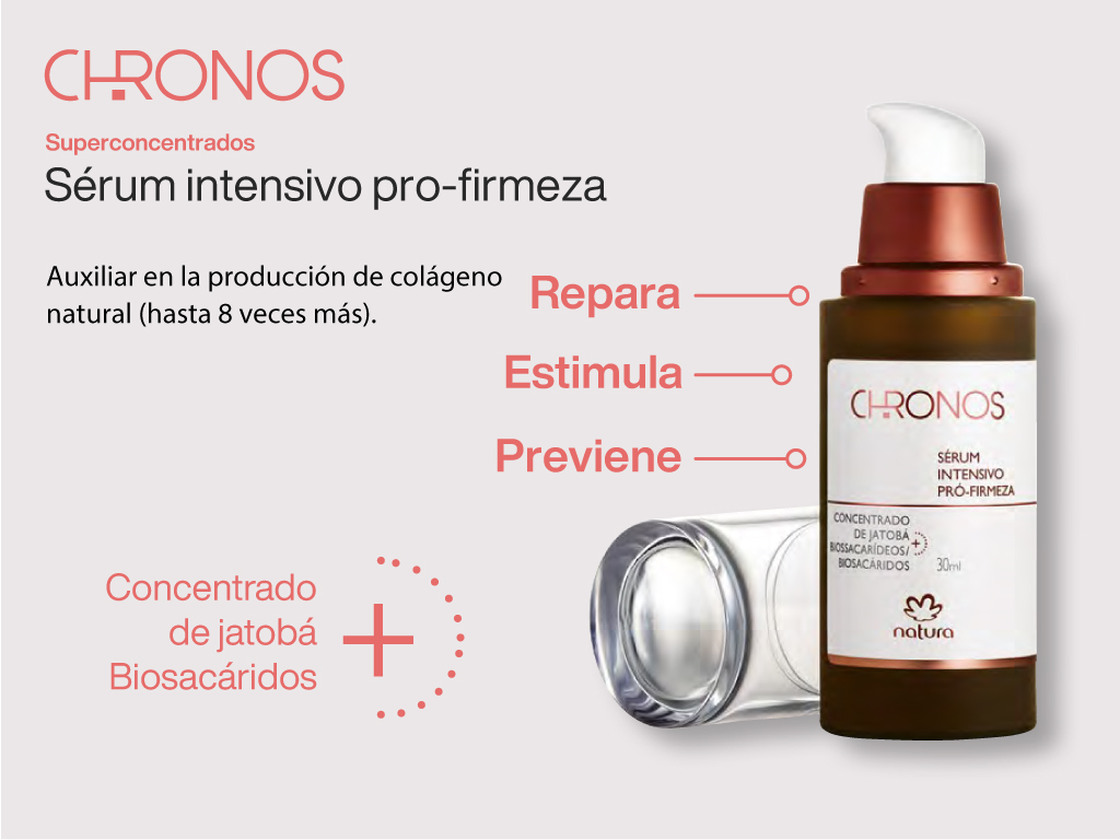 serum intensivo pro firmeza de Chronos 