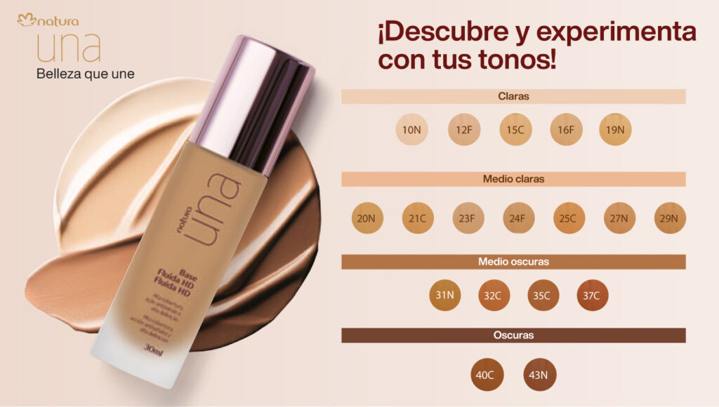 Equivalencias de marcas y tonos de bases de maquillaje