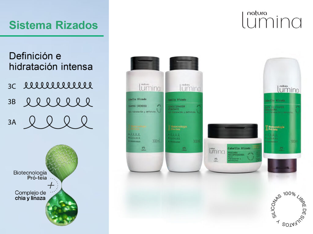 Champú cabello rizado - Natura Lumina